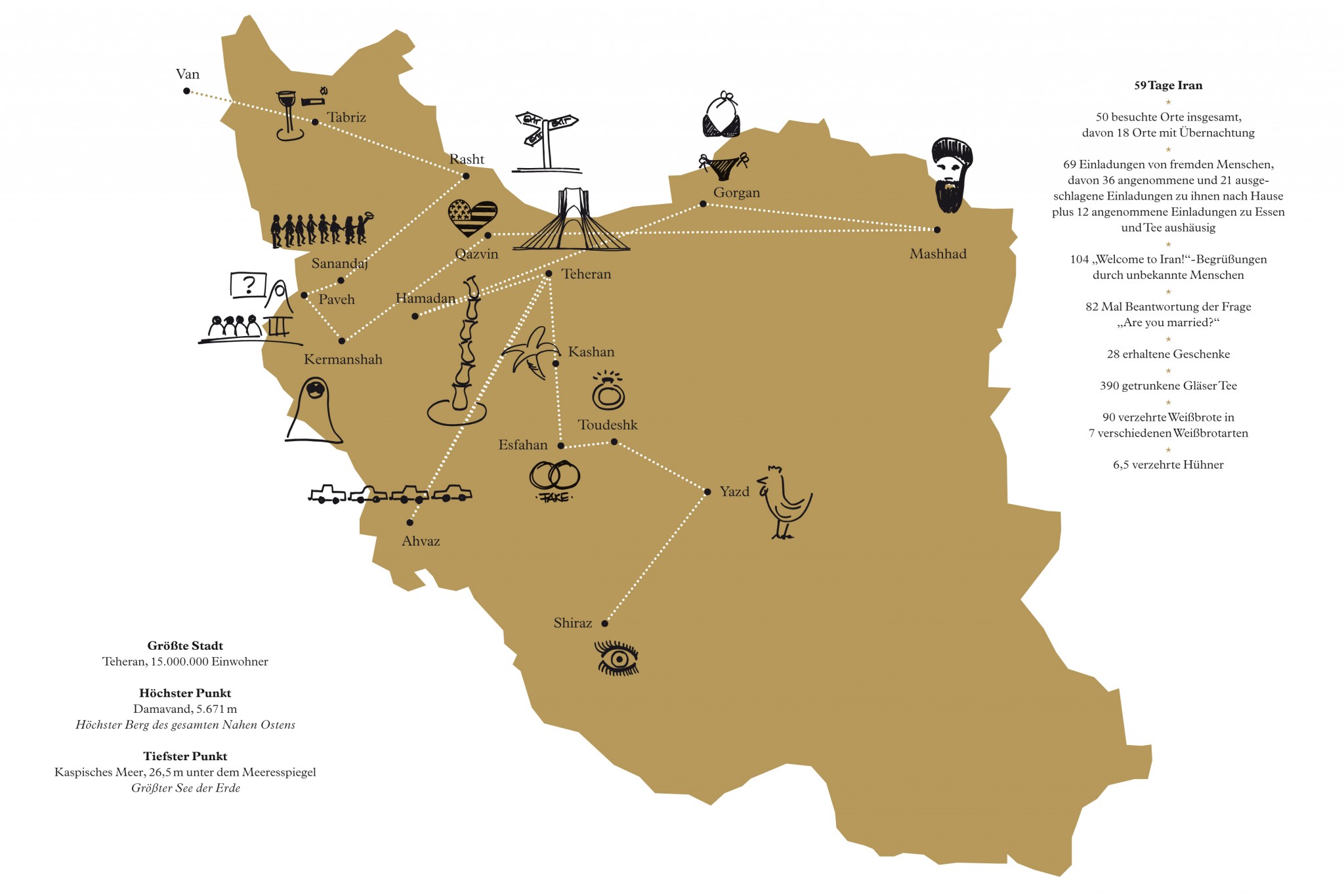 59 Tage Iran
